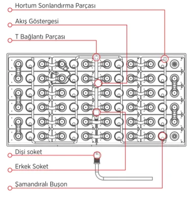 Otomatik Su Dolum Şamandıraları